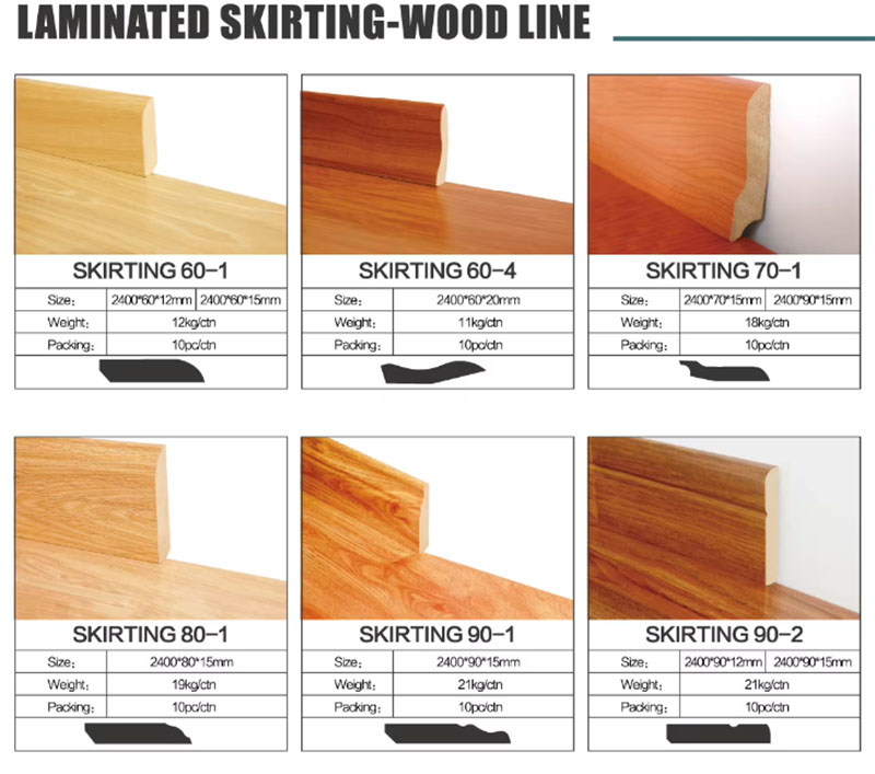 Multi-Color Concave Line Skirting surface detail