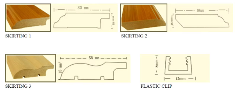 Skirting joint detail at a corner