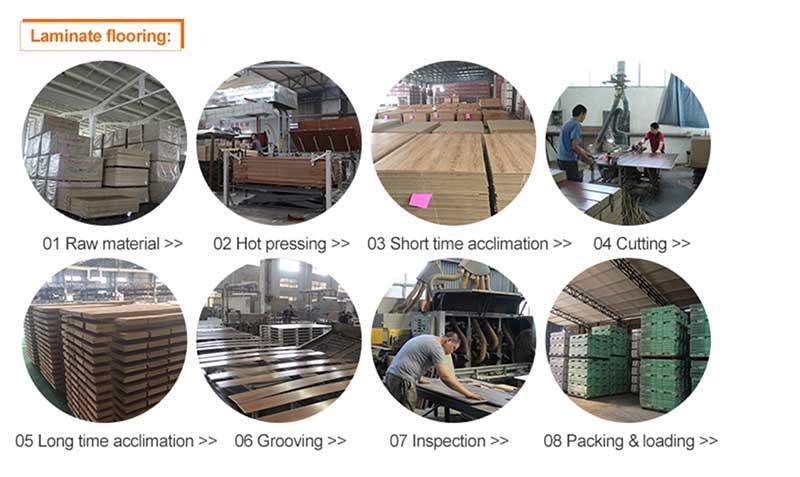 Piano Lacquer Laminate Flooring production process