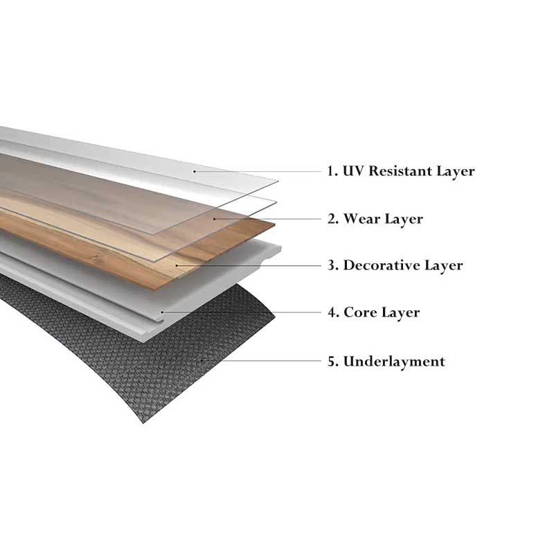 5G EIR SPC Parquet Flooring